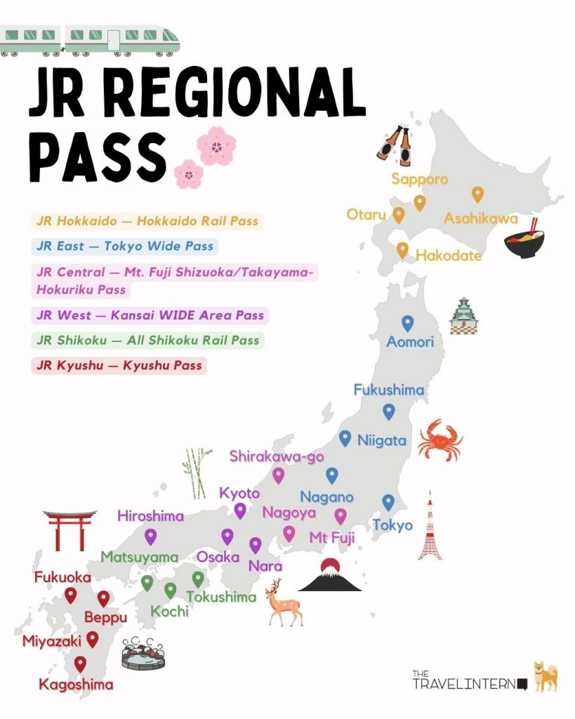 Tåg i Japan 2026: när JR Pass eller regionala pass lönar sig